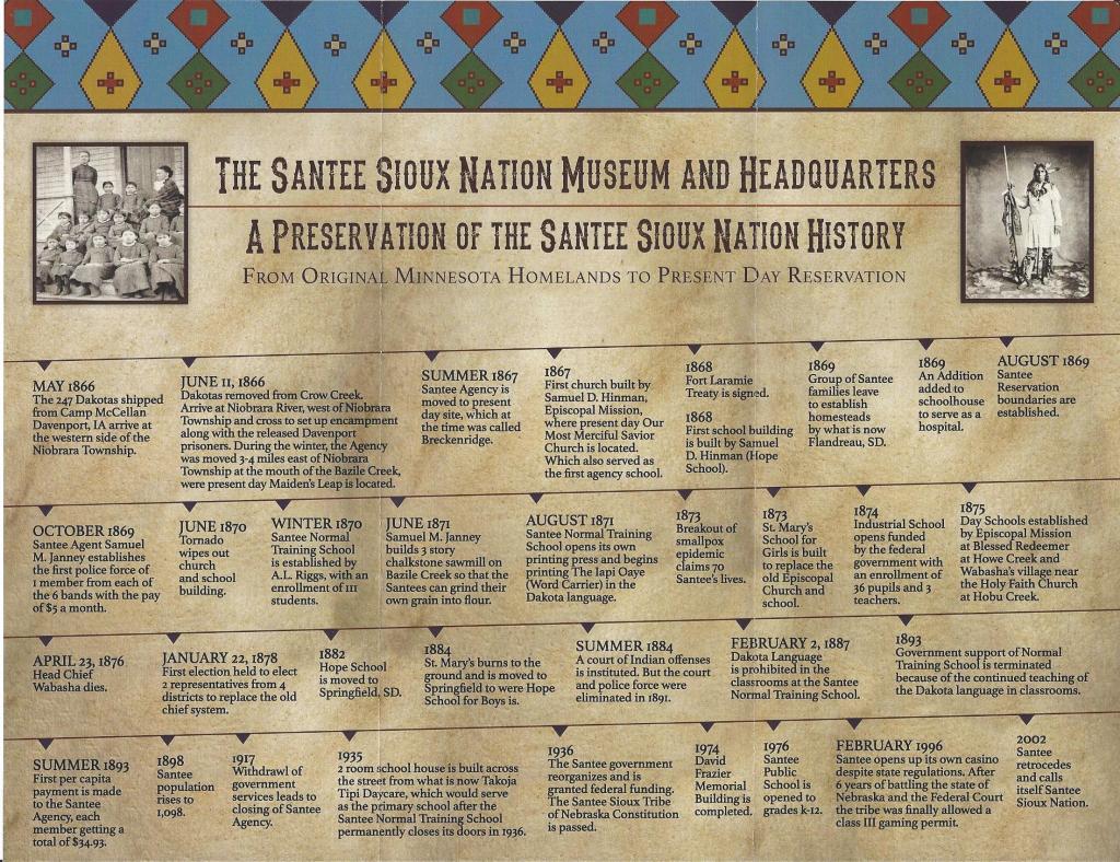 american indian history