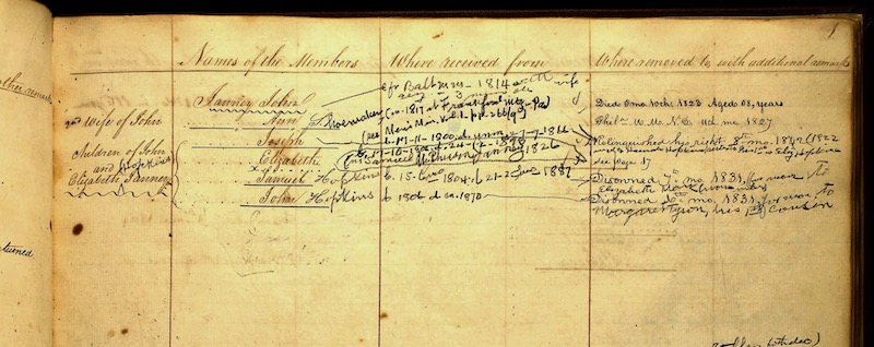 This image has an empty alt attribute; its file name is fairfax-mm-alexandria-john-and-elizabeth-janney-family-info-1-1.jpg